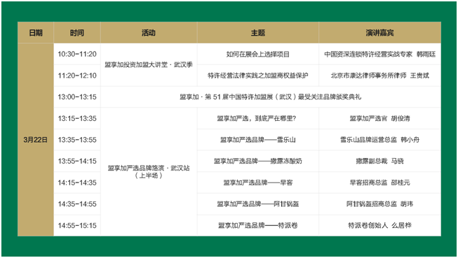 現(xiàn)場活動安排 現(xiàn)場活動安排