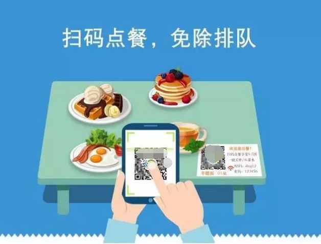 小程序浪潮，如何在餐飲中獲取更多利益