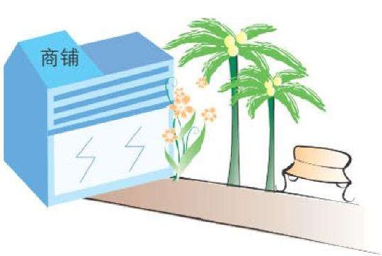 餐飲人在選址的時(shí)候會遇到哪些坑 餐飲人在選址的時(shí)候會遇到哪些坑